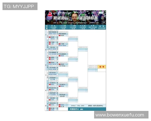 杭州排球队在世锦赛中的灵活性表现与战术创新分析